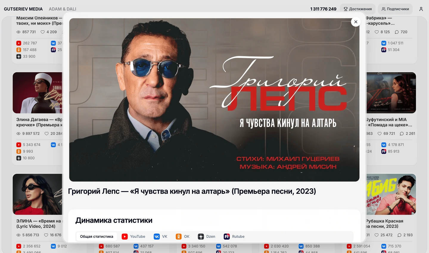Music statistic — изображение 1